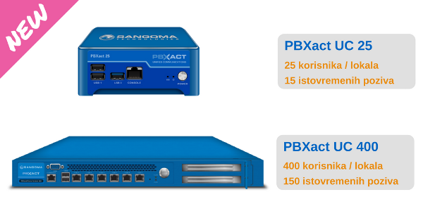 Pbxact Uc 25 I 400 Pbxact Uc 25 I 400